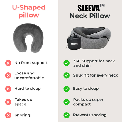 Sleeva™️ Travel Neck Pillow