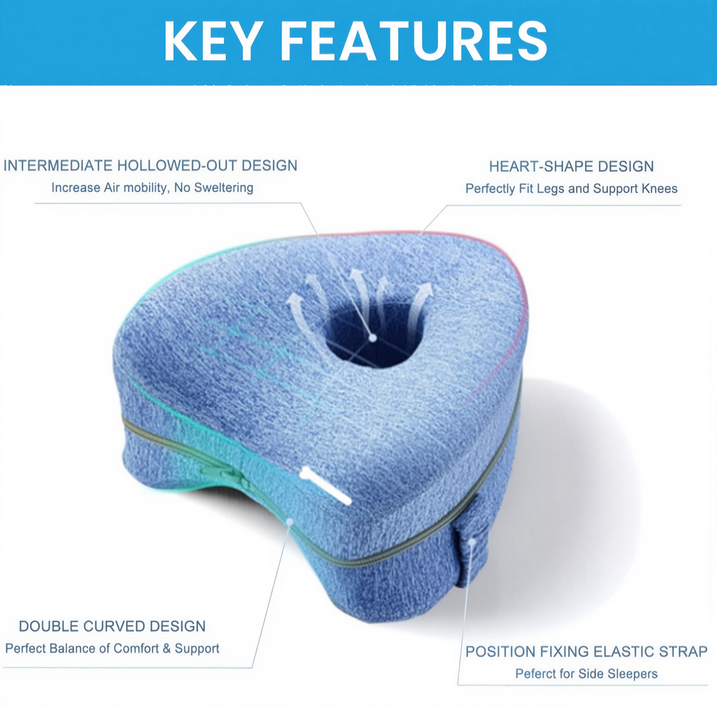 Sleeva™️ Alignment Pillow - Relieves Hips, Back & Sciatica